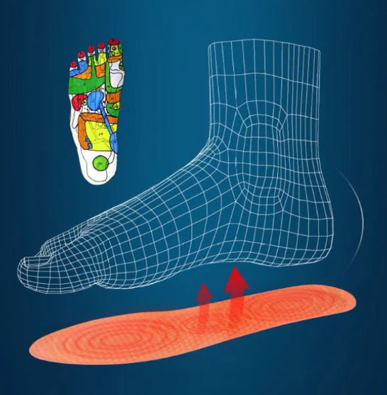 Cozy Heat Insoles for Women